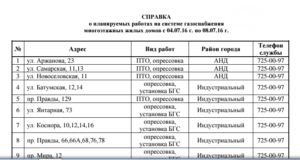 gaz.01.07.1