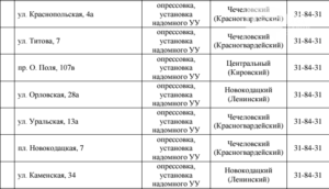 gaz.01.07.2