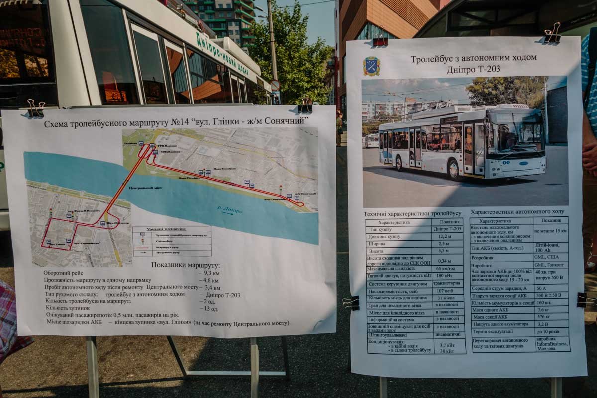 В Днепре мэр Филатов катался на новых троллейбусах от центра до ж/м Солнечный 3