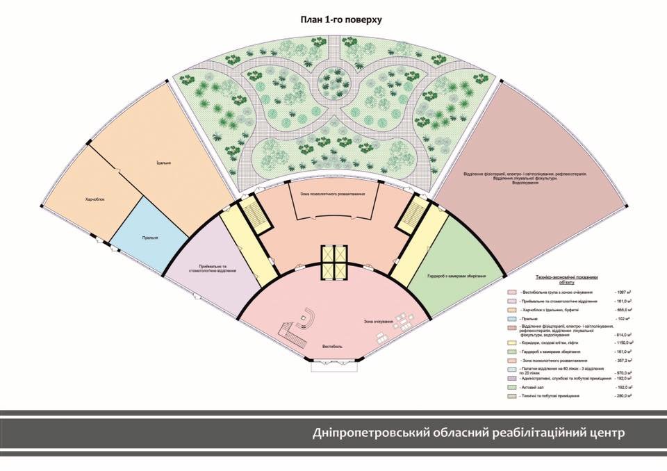 На Днепропетровщине построят реабилитационный центр для воинов АТО 5
