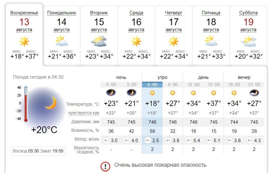 Погода на 13 августа: в Днепре будет жарко 1