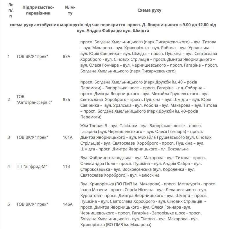 Завтра в Днепре перекроют дороги: как будут ездить маршрутки 1