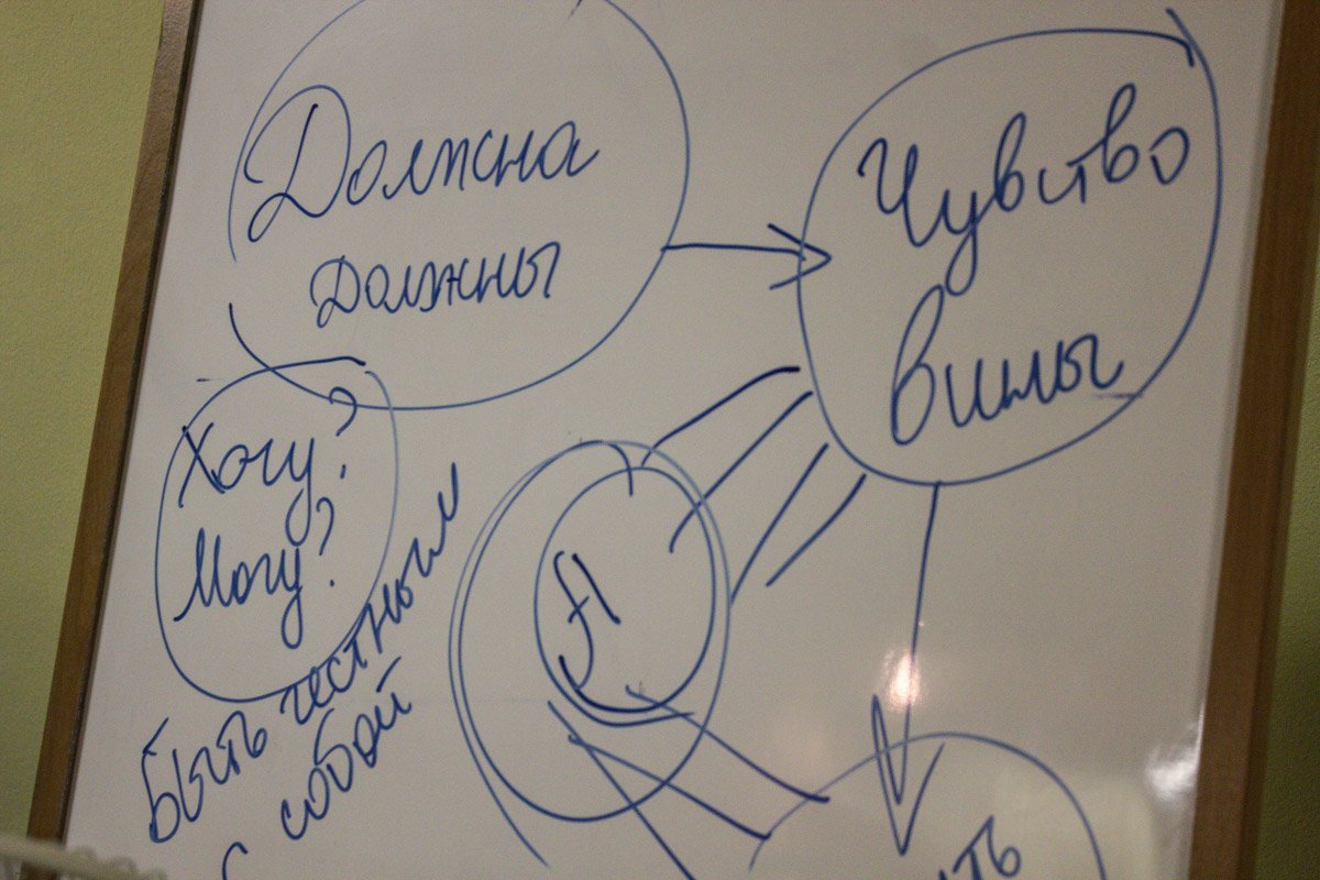 То, о чем не скажут вслух: как в Днепре борются с семейным насилием 6