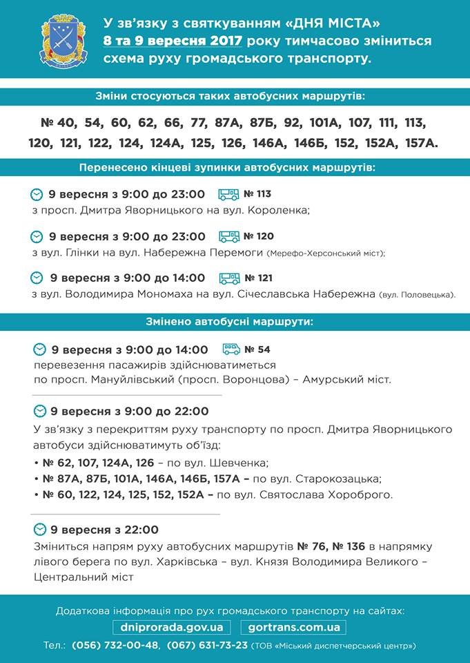 Где перекроют движение и как будет ездить общественный транспорт на День города в Днепре 5