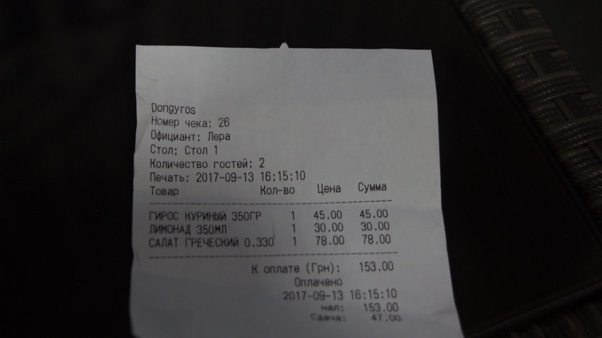 ГастроблоХ Днепра: плюсы и минусы кафе Don Gyros 11