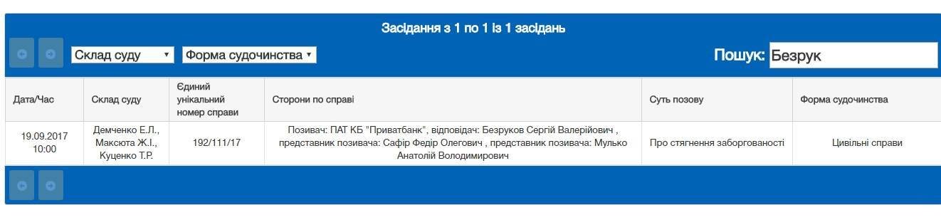 В Днепре будут судить Чекатило и Сергея Безрукова 2
