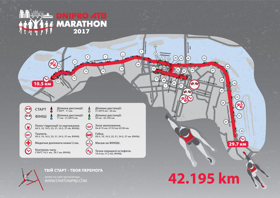 Миля добра, волонтеры и перекрытие дорог: все, что нужно знать о Dnipro ATB Marathon 1