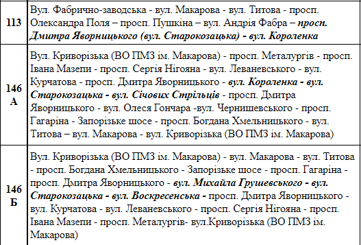 В Днепре на выходных из-за марафонского бега ограничат движение транспорта 3