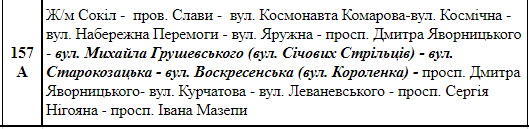 В Днепре на выходных из-за марафонского бега ограничат движение транспорта 4