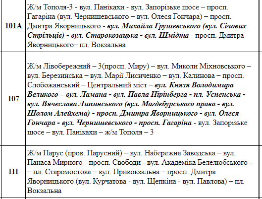 В Днепре на выходных из-за марафонского бега ограничат движение транспорта 8