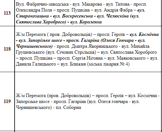 В Днепре на выходных из-за марафонского бега ограничат движение транспорта 9