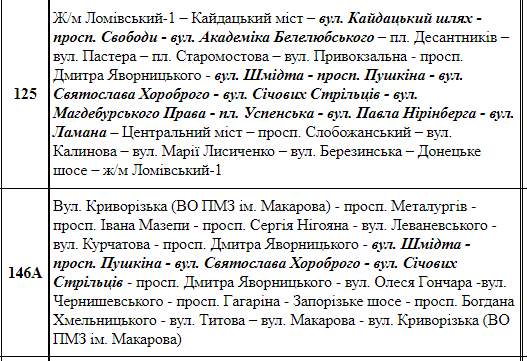 В Днепре на выходных из-за марафонского бега ограничат движение транспорта 11