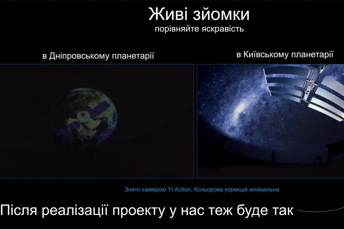 ТОП-5 дорогих проектов в "Бюджете участия" Днепра 4