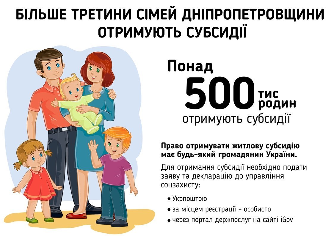 У ДніпроОДА розповіли про зміни при оформленні субсидій 1