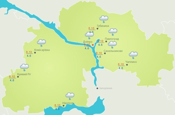 Данные Украинского гидрометцентра