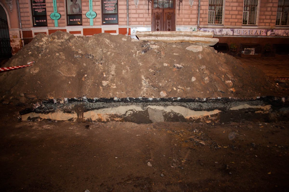 Дорога перекрыта в связи с ремонтными работами