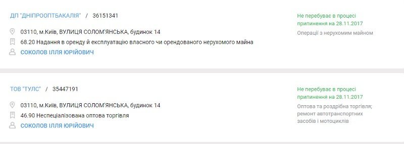 Народных депутатов Вилкула и Нестеренко обвиняют в рейдерском захвате 2