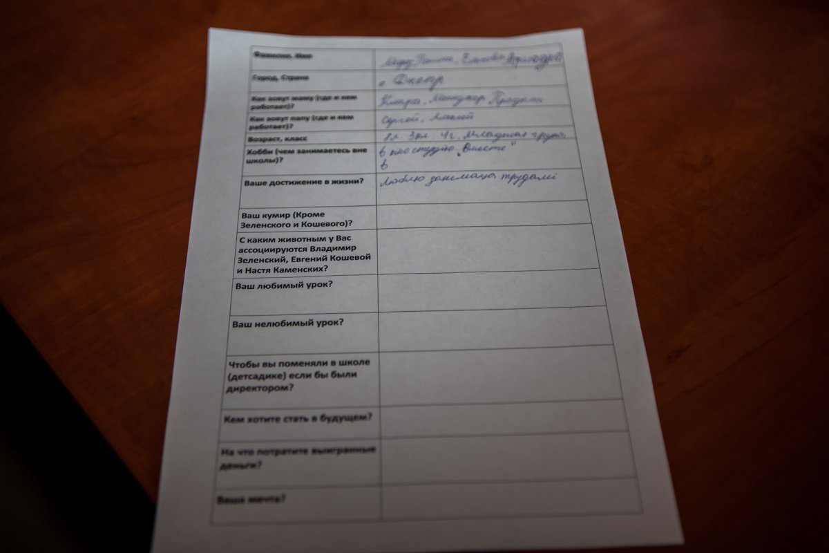 Анкета, которую заполняют все участники Анкета, которую заполняют все участники