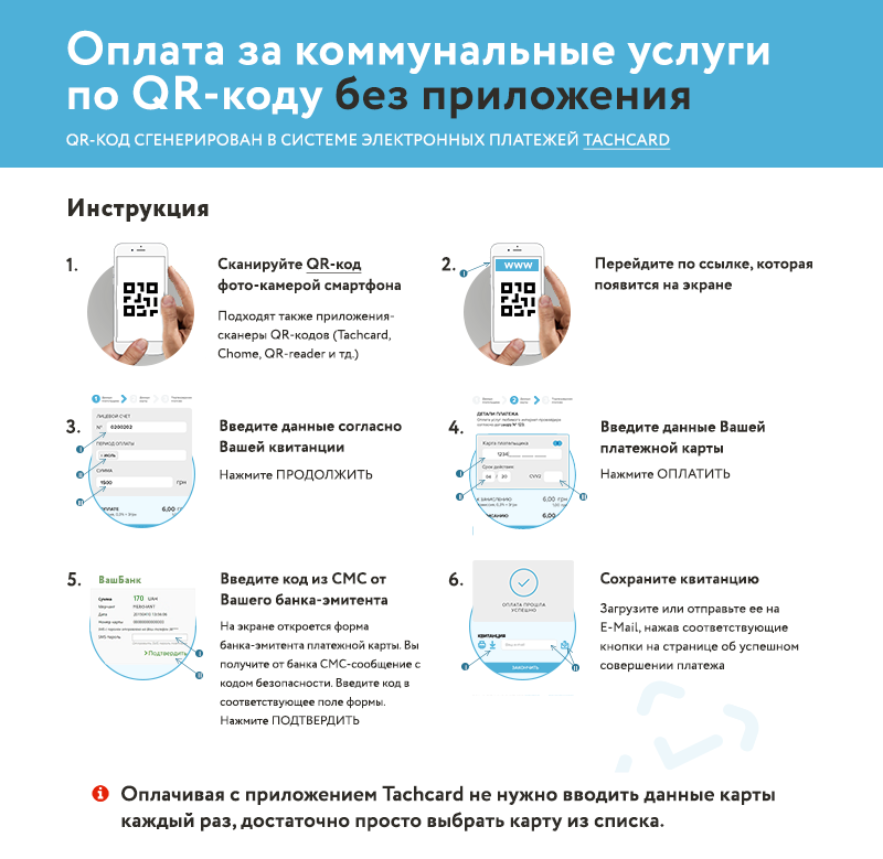 В Днепре запустили технологию оплаты коммуналки через QR-код: теперь без приложения 1