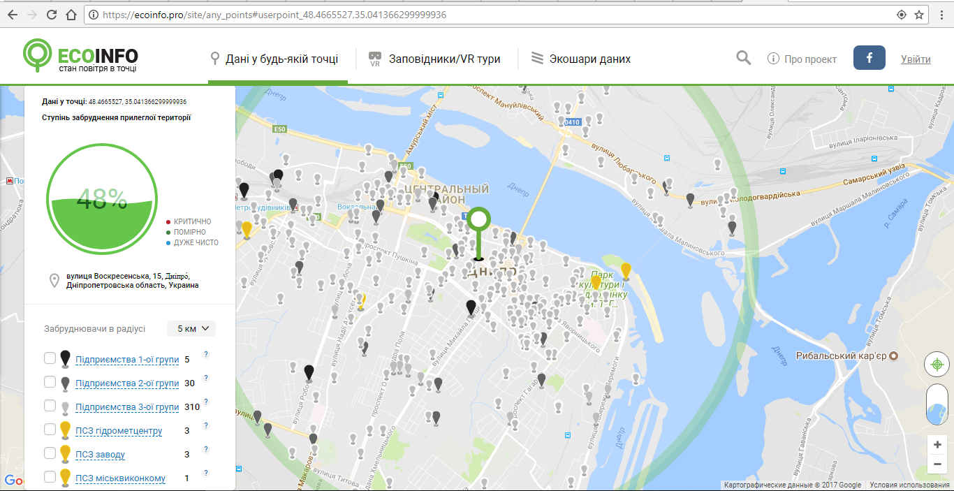 В центральном районе Днепра загрязнение в пределах допустимого