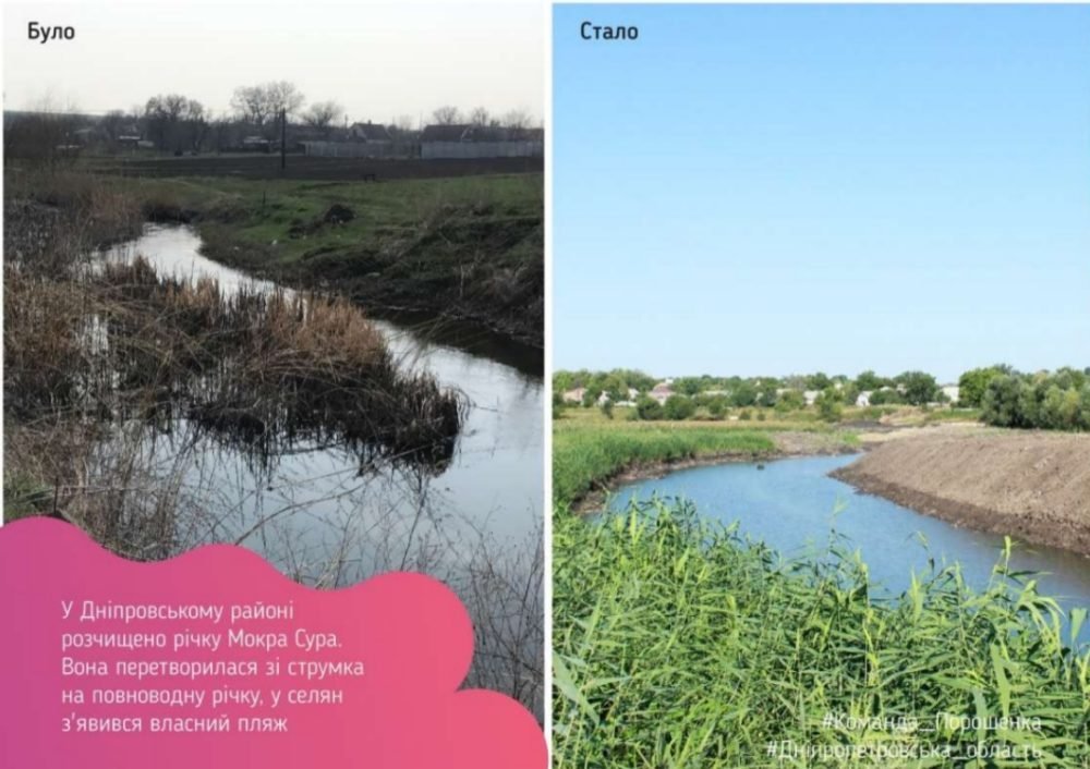 Расчистили реку Мокрая Сура Расчистили реку Мокрая Сура
