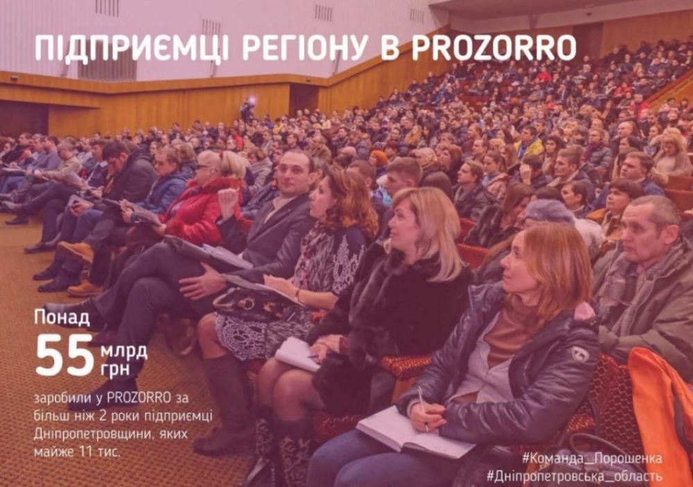 Предприниматели региона в Prozorro Предприниматели региона в Prozorro