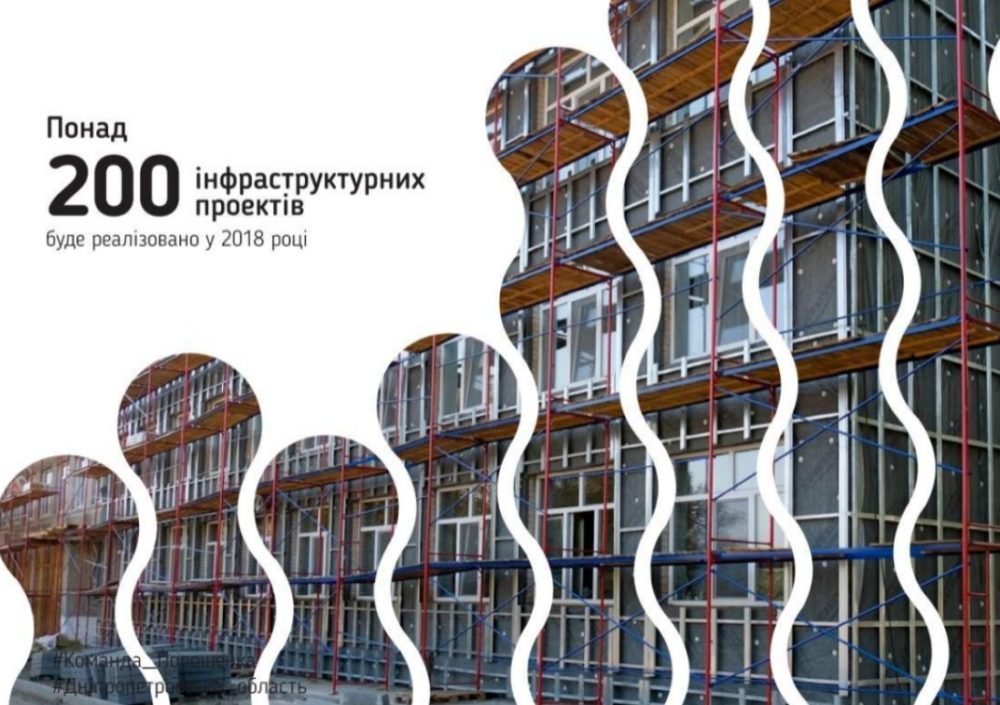 Планы на 2018-й год Планы на 2018-й год