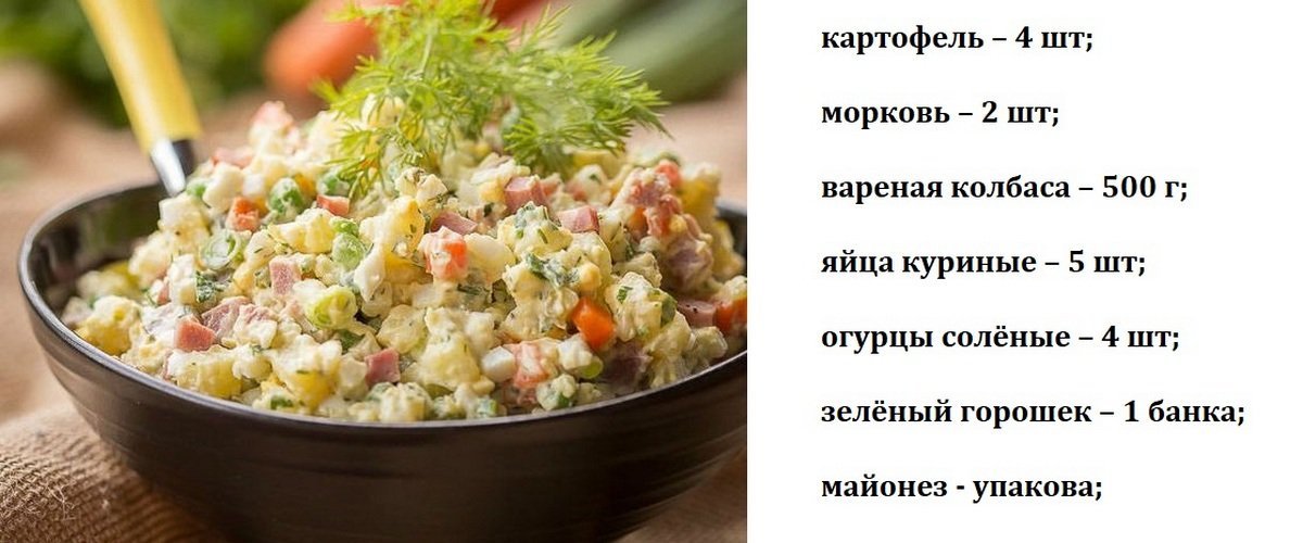 Простые рецепты на Новый год 2018: фотографии и цены 2