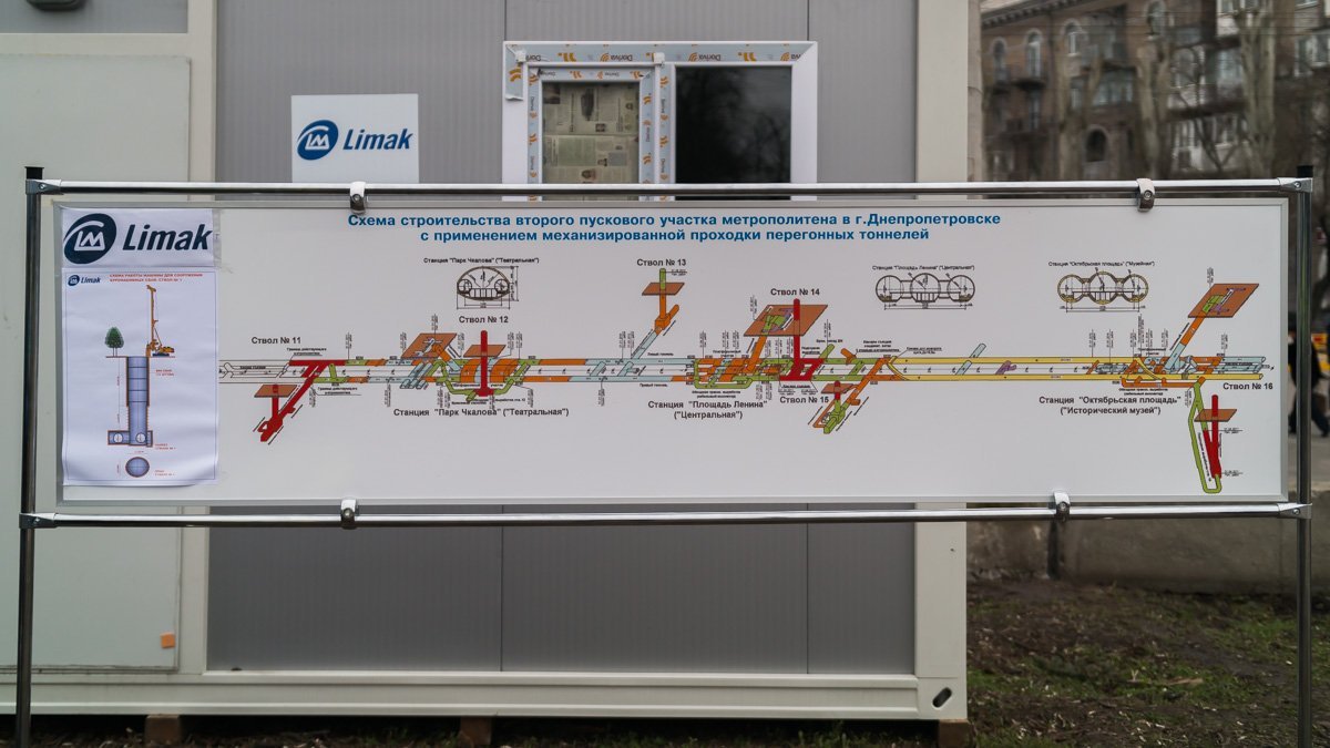 Схема строительства новых станций