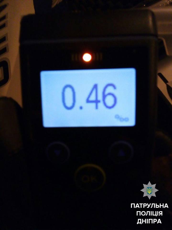 Результат драгера составил 0,46 промилле алкоголя