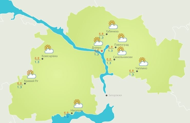 Данные Украинского гидрометцентра 