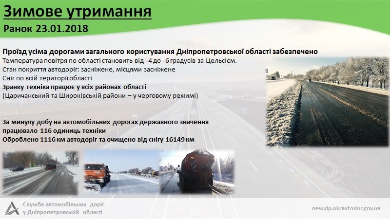 Утренняя сводка про состояние дорог Днепра от Укравтодора