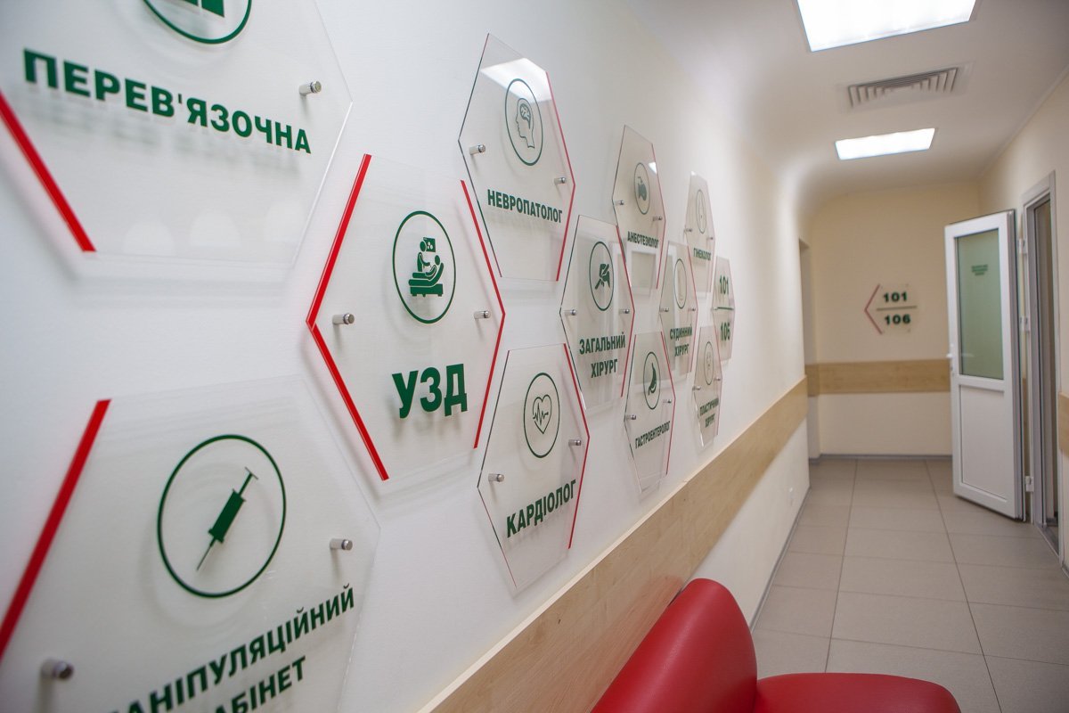 Услуги отоларинголога (ЛОР): почему стоит обращаться в клинику Garvis 4