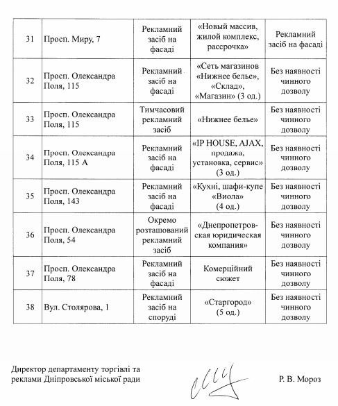 В Днепре демонтируют незаконную рекламу Lifecell, Prostor и Varus 4