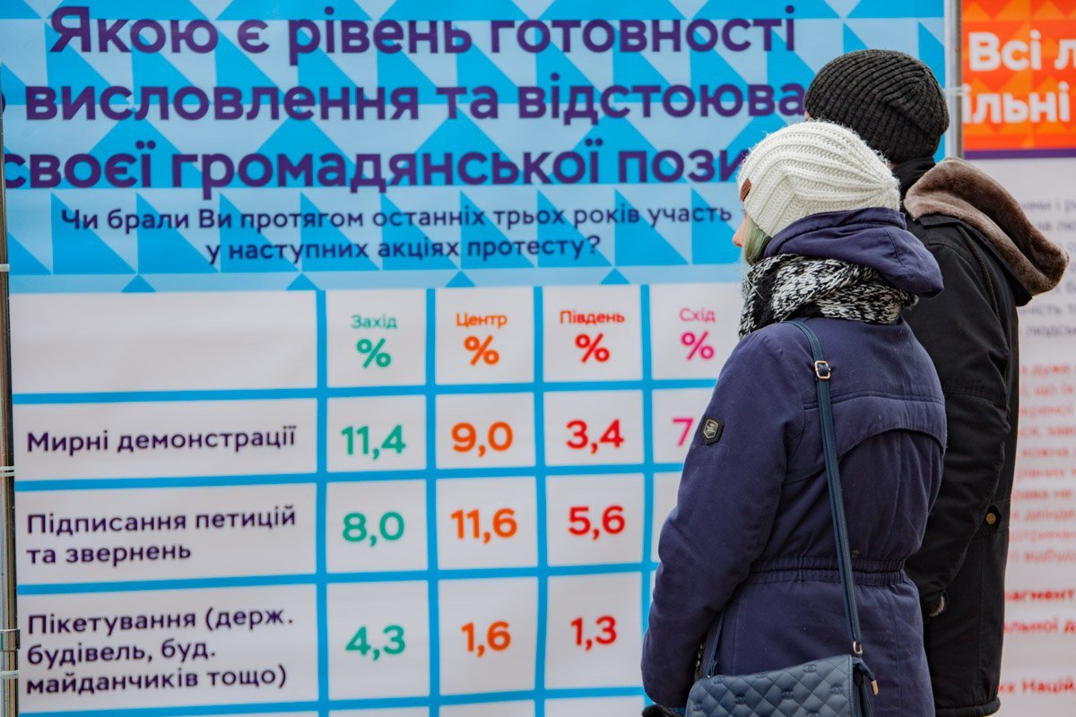 Выставка представлена плакатами с графиками, данными и фотографиями Выставка представлена плакатами с графиками, данными и фотографиями