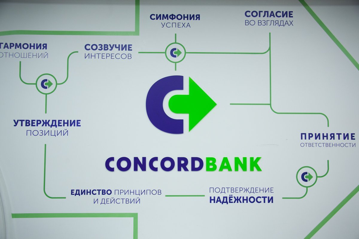 Проверено на себе: как тратить в 6 раз меньше при покупках за рубежом 2