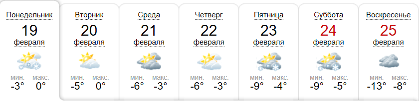 В Днепр вернутся морозы 2