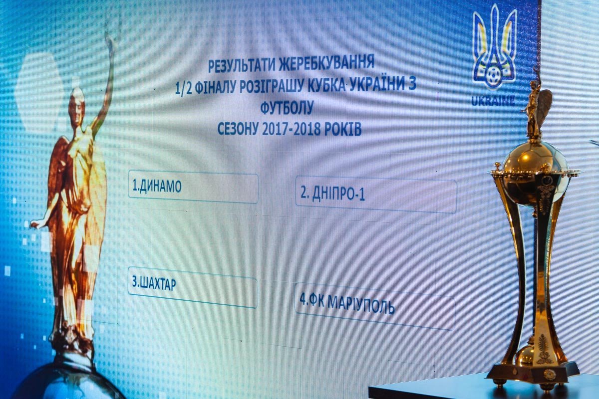 Результаты жеребьевки Результаты жеребьевки