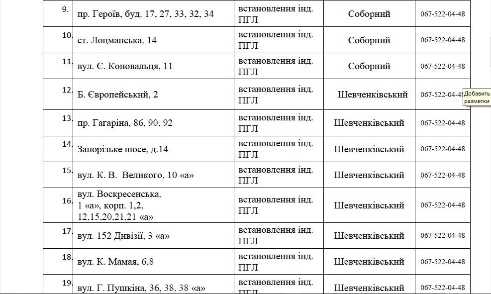 В Днепре на 4 дня отключат газ: ищите свой адрес 2