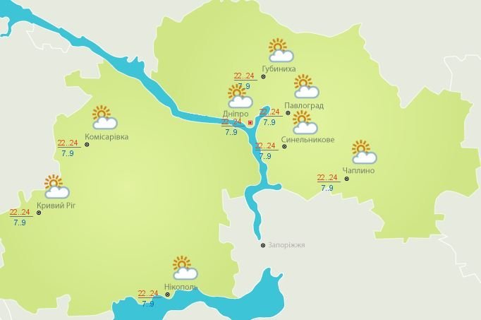 Данные гидрометцентра Данные гидрометцентра