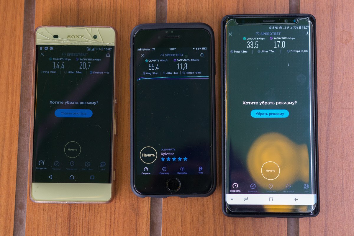 Центр Днепра оказался самым приемлемым местом для любителей скоростного интернета