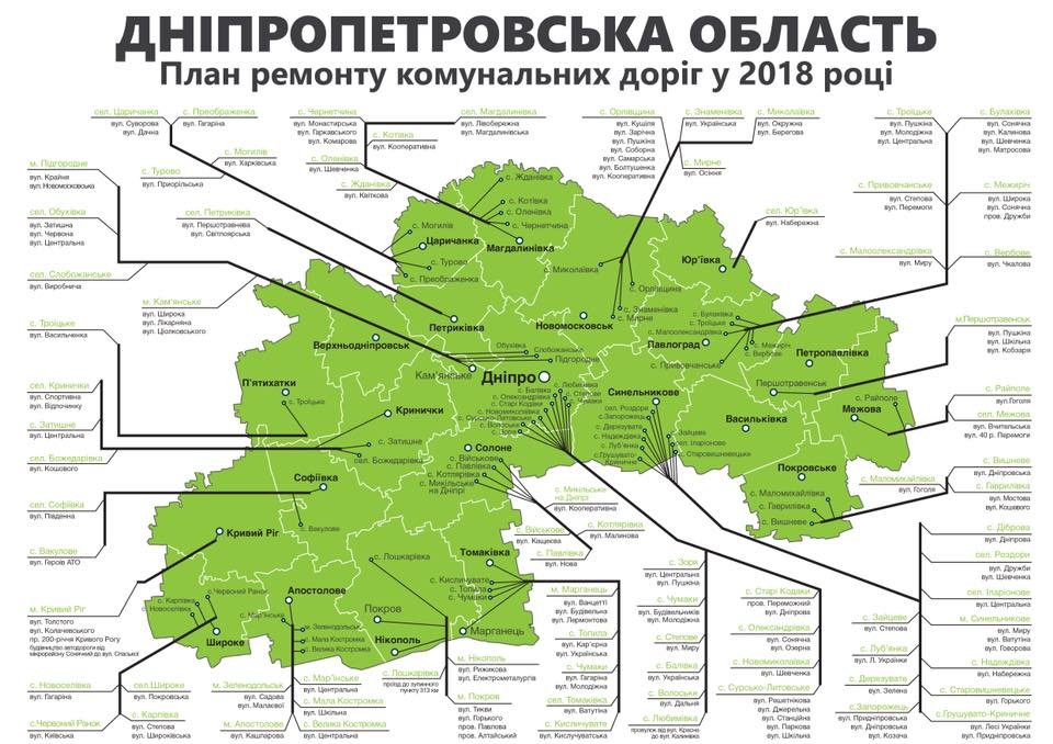Все, что нужно знать о ремонте трасс и дорог в Днепропетровской области 8