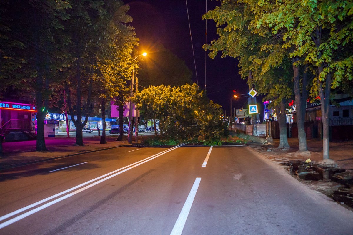 Движение по улице Титова от Макарова до улицы Академика Янгеля временно перекрыто