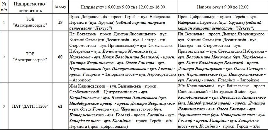 Как в Днепре будет работать общественный транспорт 9 мая 1