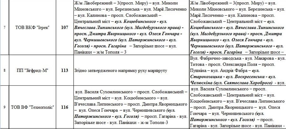 Как в Днепре будет работать общественный транспорт 9 мая 3