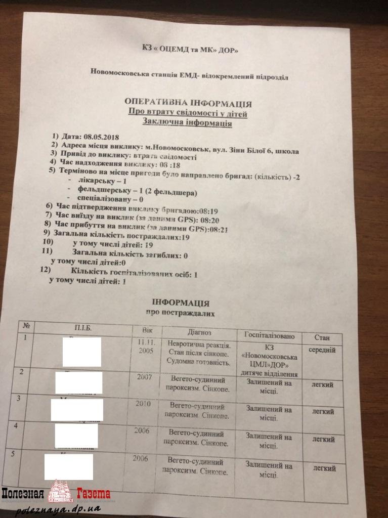 Местная газета пишет, что дети в обморок не падали...