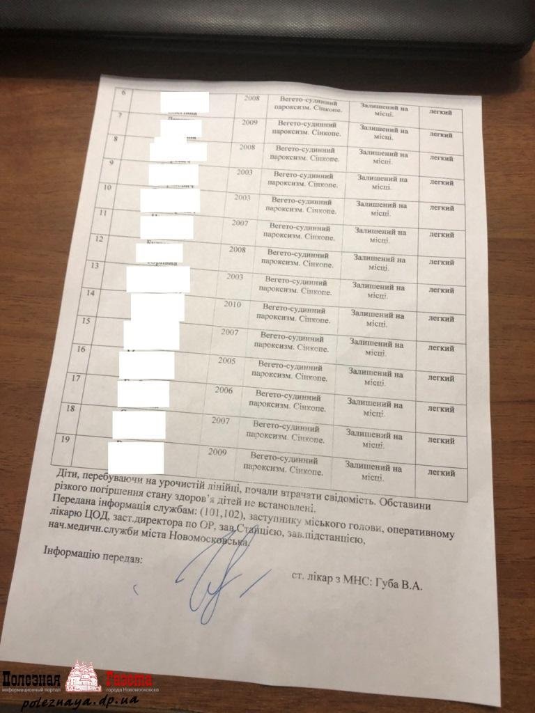 ... однако медицинский документ свидетельствует об обратном (синкопе - это обморок)