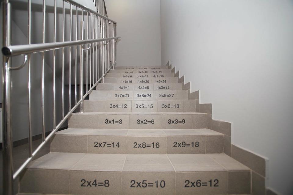 Таблица умножения на школьных ступенях