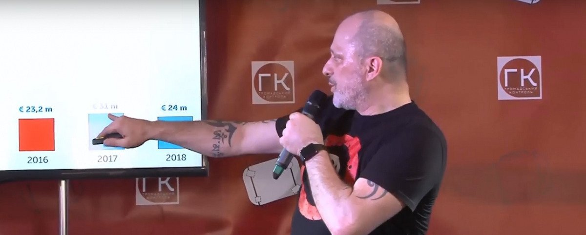 Зураб Аласания