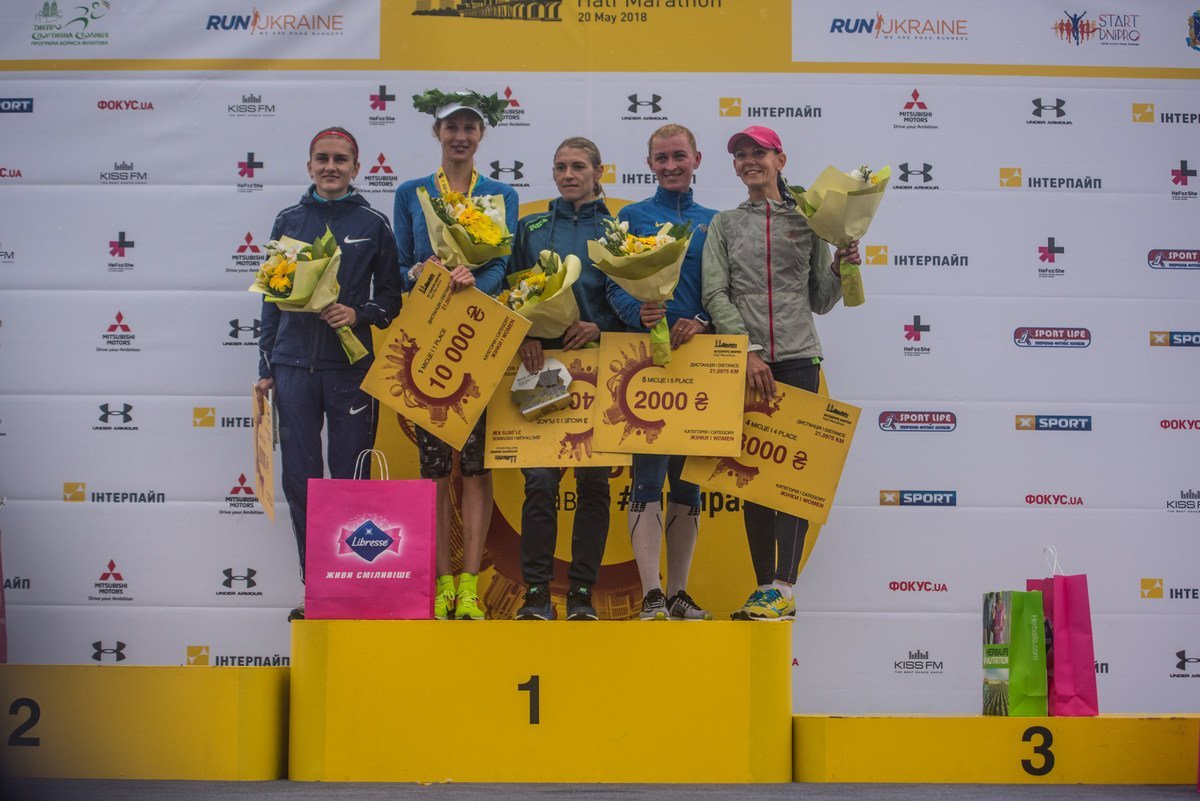 Победители в дистанции на 21 км среди женщин